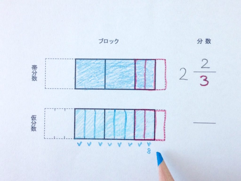 図と色で学ぶ帯分数から仮分数_手順2-4