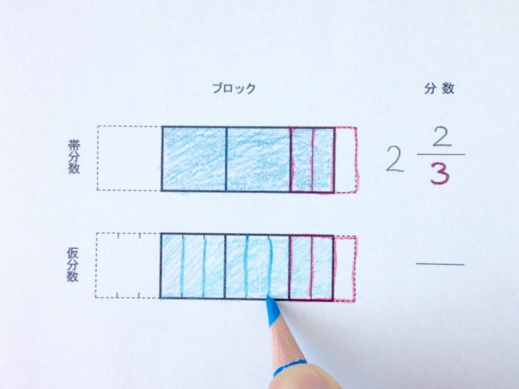 図と色で学ぶ帯分数から仮分数_手順2-3