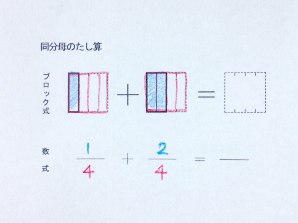図と色で学ぶ分数のたし算_手順3-1